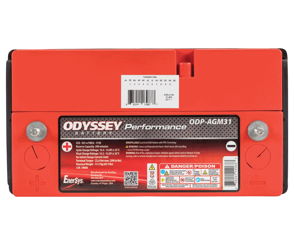 Odyssey ODP-AGM31