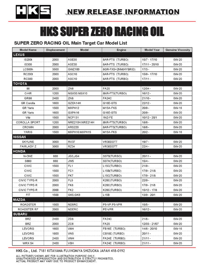 HKS 0W-30 Super Zero Racing Oil 4L Can