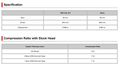 HKS 2.5L Step 2 High Compression FA24 Stroker Kit 2022-2024 BRZ / 2022-2024 GR86