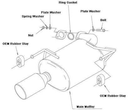 HKS Legamax Premium Axle Back Exhaust w/ Burnt Stainless Steel Tip 2019-2022 Forester 2.5i