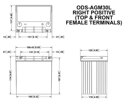 diagram Odyssey AGM30L